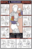 FITNESS POSTERS