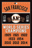 San Francisco Giants Posters