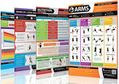Fitness Instructional Charts By Publisher