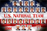 Team Usa Mens Soccer Posters