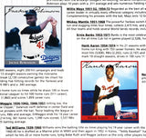 Baseball History "A Century of Baseball" (1900-2000) Wall Chart Poster - Time-On-A-Line