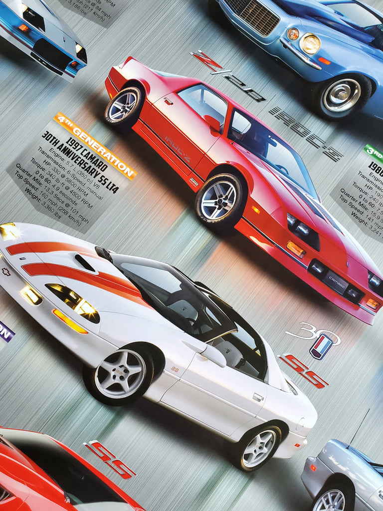 Chevrolet Camaro Evolution (50 Years of American Muscle Sportscar