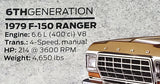 Ford F-150 F-Series Pickup Truck Evolution (26 Models Since 1948) Autophile Poster - Eurographics
