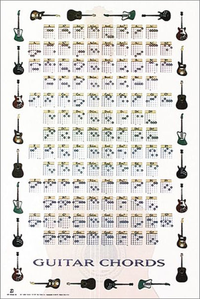 Guitar Chords Wall Chart Poster (116 Tabs) - Trends International