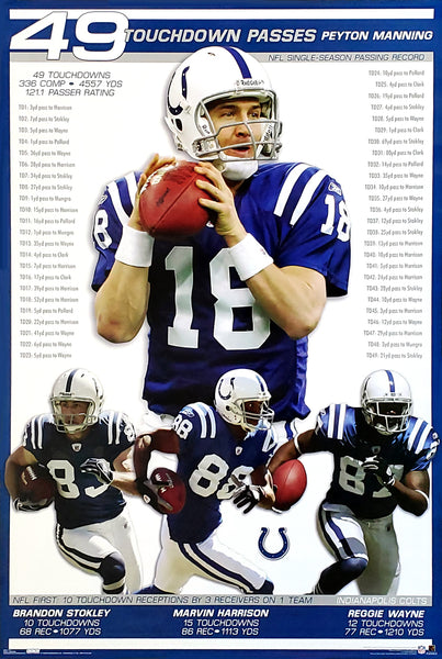 Indianapolis Colts "TD Record 2004" (Peyton Manning, Stokley, Harrison, Wayne) Poster- Costacos Sports