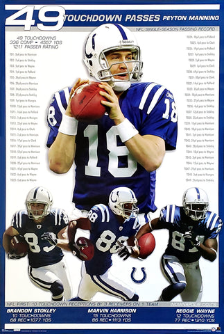 Indianapolis Colts "TD Record 2004" (Peyton Manning, Stokley, Harrison, Wayne) Poster- Costacos Sports