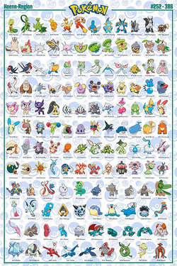 Pokemon Hoenn Region Characters Species #252-386 Wall Chart Poster - GB Eye 2025