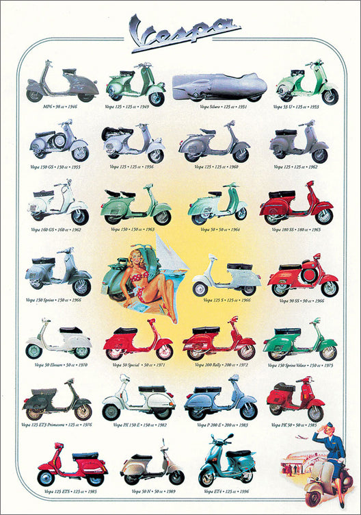 Fifty Years of the VESPA Scooter (26 Classic Models 1946-96