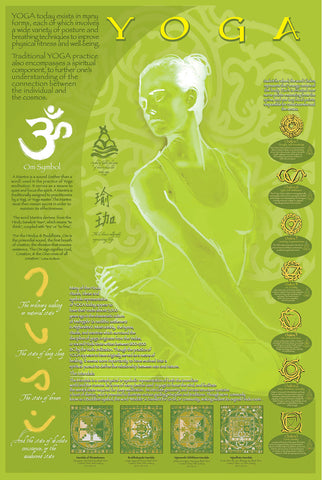 Yoga and Its Symbols Yoga Studio Wall Chart Poster - Eurographics