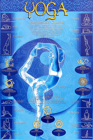 Yoga Postures and Chakras Wall Chart Poster - Eurographics Inc.