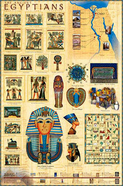 The Ancient Egyptians Historical Educational Wall Chart Poster - Eurographics Inc.
