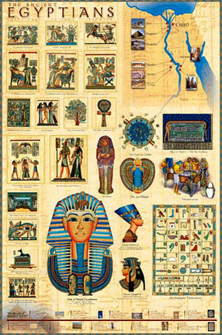 The Ancient Egyptians Historical Educational Wall Chart Poster - Eurographics Inc.