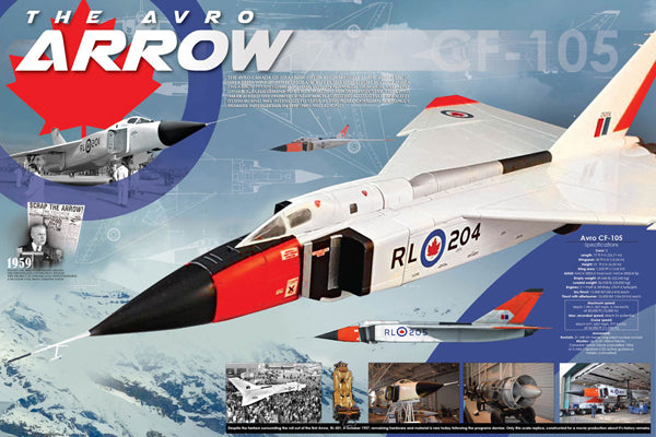 The Avro Arrow CF-105 Canadian Military Aviation History Poster - Eurographics Inc.