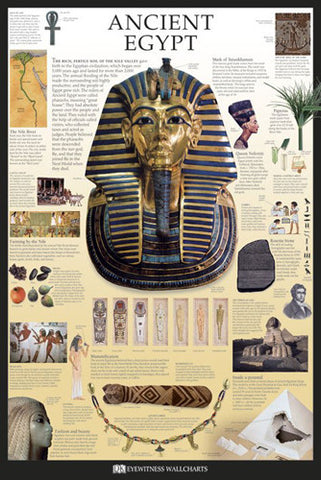 Ancient Egypt Educational Poster - DK Eyewitness Wallcharts/Pyramid