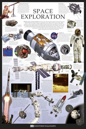 Space Exploration Educational Poster - DK Eyewitness Wallcharts/Pyramid