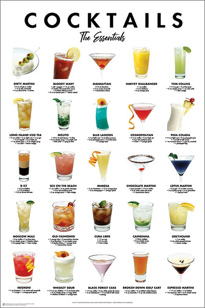 Essential Cocktails for Bartenders Poster (25 Classic Mixed Drinks