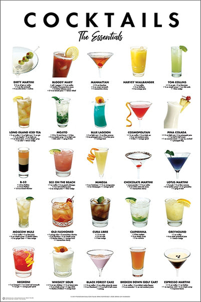 Essential Cocktails for Bartenders Poster (25 Classic Mixed Drinks) - Posterservice Inc.