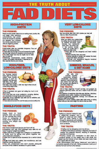 The Truth About Fad Diets Nutrition Wall Chart - Fitnus Inc.