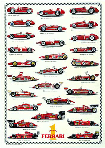Ferrari Formula 1 Auto Racing 1948-1991 Historical Wall Chart Poster - Nuova