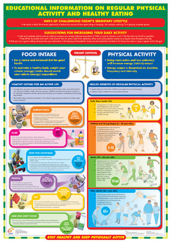 Physical Activity and Healthy Eating Healthy Lifestyle Fitness Wall Chart Poster - Chartex