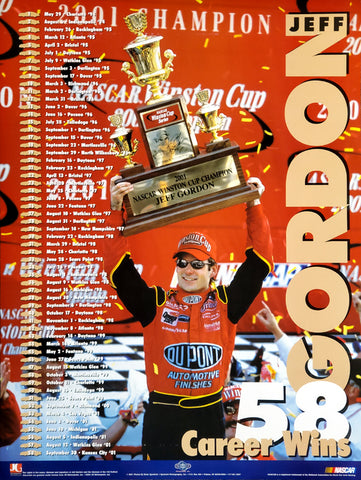 Jeff Gordon "58 Career Wins" Commemorative NASCAR Racing Poster - Brian Spurlock Photography 2002