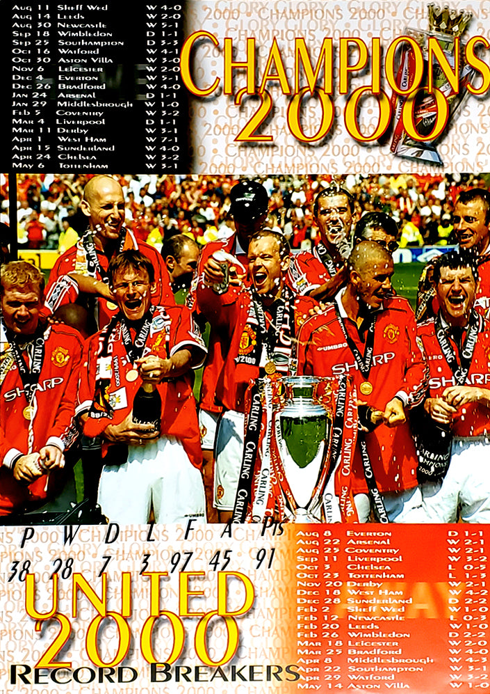 Manchester United 2000 Premier League Champions 