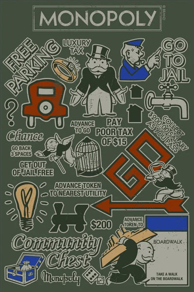 Monopoly Board Game Icons Collage 24x36 Wall Poster - Pyramid America