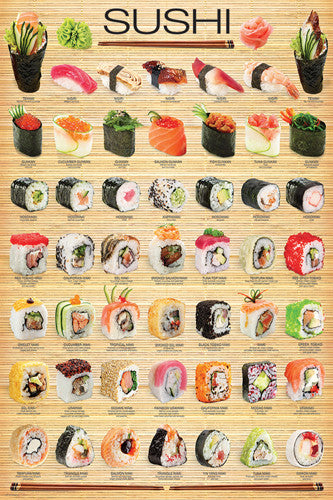 The Sushi Poster (49 Classic Japanese Delicacies) - Eurographics Inc.