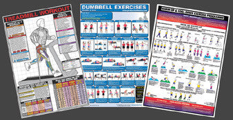 Fitness Instructional Charts
