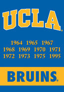 UCLA Bruins Posters