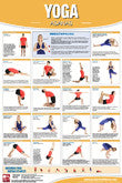 Pilates, Yoga, Ball Fitness Posters