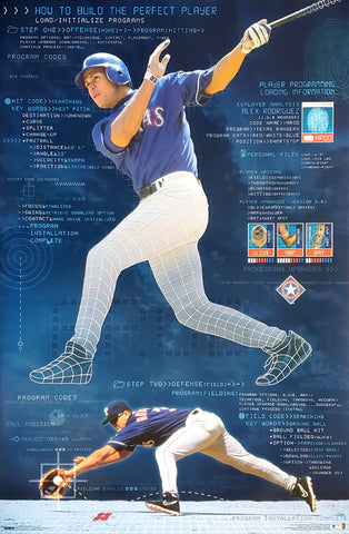 Alex Rodriguez "The Perfect Player" Texas Rangers MLB Action Poster - Costacos 2002
