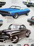 American Muscle Car Evolution (20 Classic Sportscars) Autophile 24x36 Wall Poster - Eurographics