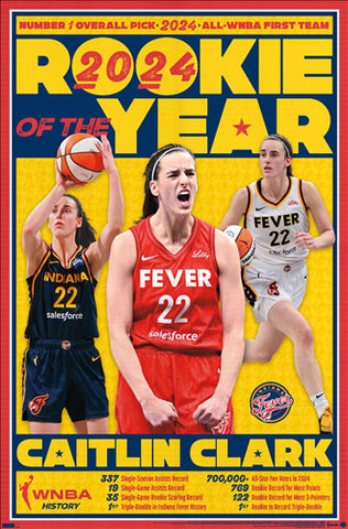 Caitlin Clark Indiana Fever 2024 WNBA Rookie of the Year Commemorative Poster - Costacos Sports