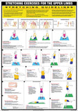 Stretching Exercises Fitness Wall Chart Set (3-Poster Combo) - Chartex Inc.