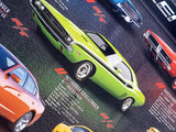 Dodge Charger and Challenger Evolution (50 Years of American Muscle Cars) Poster - Eurographics