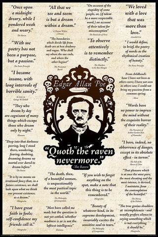 Edgar Allan Poe "Quoth The Raven" (22 Famous Quotes) Poster - Aquarius Images