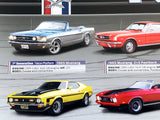 Ford Mustang "Evolution" (29 Classic American Muscle Cars) Poster - Eurographics