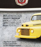 Ford F-150 F-Series Pickup Truck Evolution (26 Models Since 1948) Autophile Poster - Eurographics