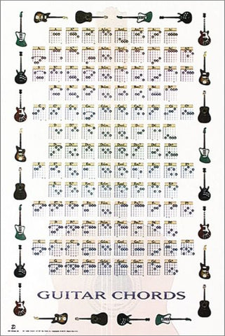 Guitar Chords Wall Chart Poster (116 Tabs) - Trends International