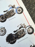 The Harley-Davidson Legend 26 Classic Motorcycles Poster - Eurographics Inc.
