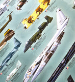 Evolution of Military Aircraft Historical Educational Aviation Poster - Eurographics Inc.