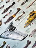 Evolution of Military Aircraft Historical Educational Aviation Poster - Eurographics Inc.