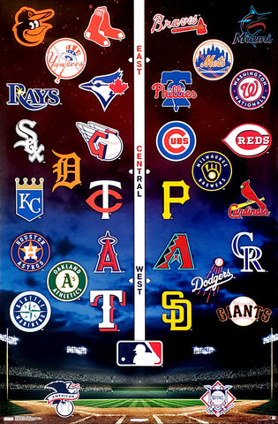 MLB Major League Baseball Logos (All 30 Teams) Poster - Costacos Sports