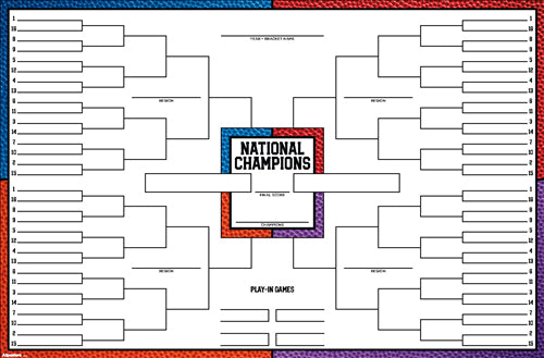 NCAA March Madness Basketball Championships Fill-In Brackets 68-Team Field Poster - Trends Int'l.