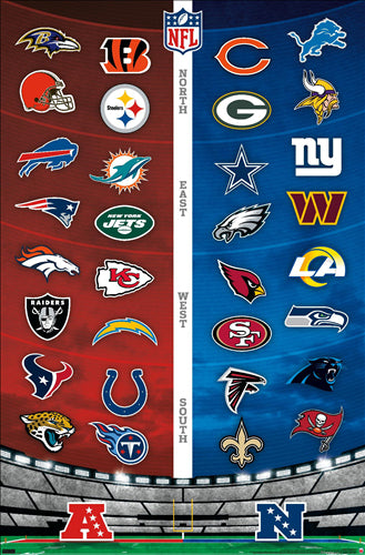 NFL FOOTBALL LOGOS Official Wall Poster (All 32 Team Emblems) - Costac ...