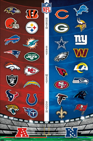 NFL FOOTBALL LOGOS Official Wall Poster (All 32 Team Emblems) - Costacos Sports