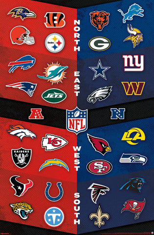 NFL FOOTBALL LOGOS All 32 Teams Official NFL Wall Poster - Costacos Sports 2026