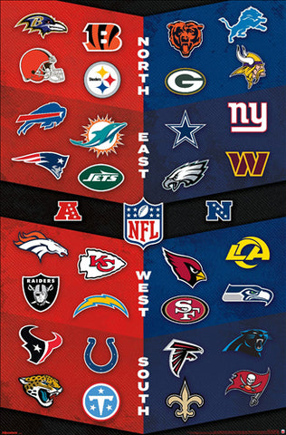NFL FOOTBALL LOGOS All 32 Teams Official NFL Wall Poster - Costacos Sports 2026
