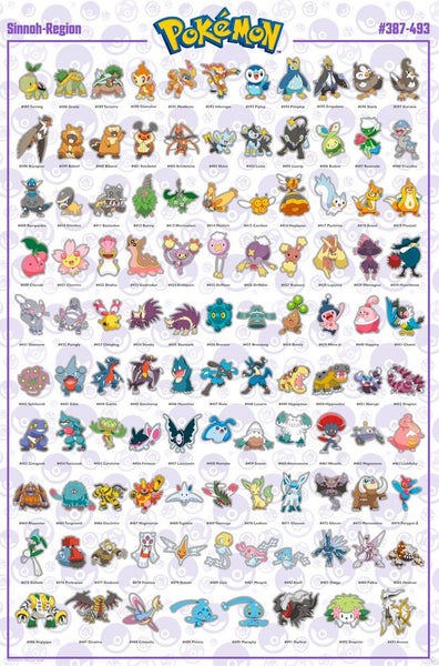 Pokemon Sinnoh Region Characters Species #387-493 Wall Chart Poster - GB Eye 2023